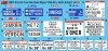 Miniart 35674 French Concrete Road Signs 1930-40’s. North & East 1/35